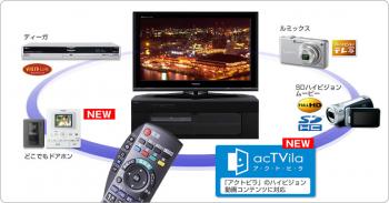 ファイル名: operationimg01.jpg
ファイルサイズ: 14.4KB operationimg01