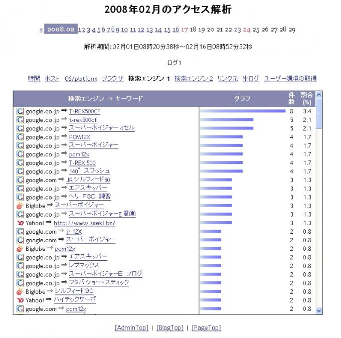 ファイル名: Image4.jpg
ファイルサイズ: 68.8KB Image4
