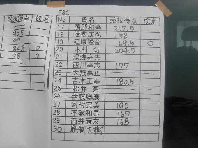 ファイル名: DSC00035.jpg
ファイルサイズ: 45.4KB DSC00035