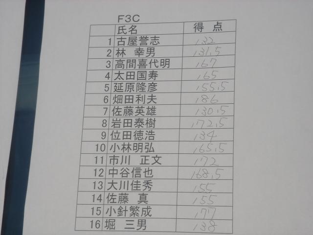 ファイル名: DSC00324.jpg
ファイルサイズ: 31.1KB DSC00324