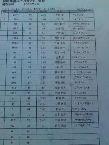 ファイル名: SN3J0138.jpg
ファイルサイズ: 30.4KB SN3J0138