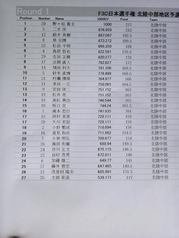 ファイル名: SH3F0336.jpg
ファイルサイズ: 28KB SH3F0336