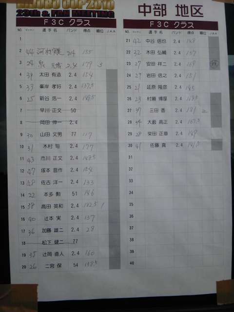 ファイル名: SH3F0459.jpg
ファイルサイズ: 24.2KB SH3F0459