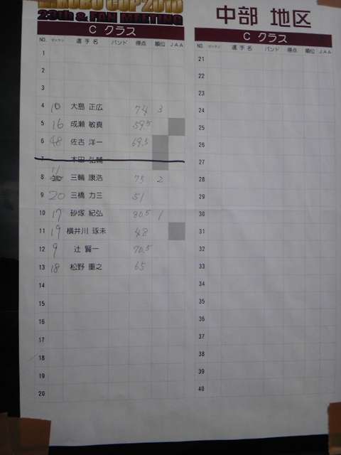 ファイル名: SH3F0460.jpg
ファイルサイズ: 18KB SH3F0460