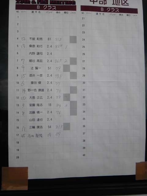 ファイル名: SH3F0461.jpg
ファイルサイズ: 19.3KB SH3F0461