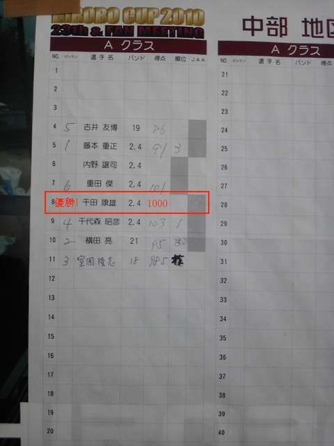 ファイル名: SH3F0462.jpg
ファイルサイズ: 25.9KB SH3F0462