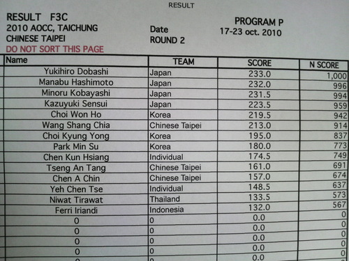 2010101917070000-thumb-500x375-2170