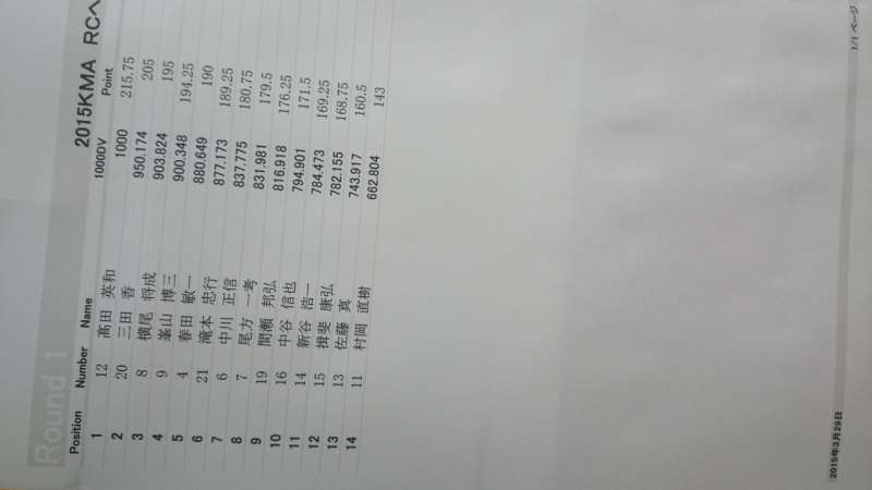 ファイル名: DSC_1064.jpg
ファイルサイズ: 186.3KB DSC_1064