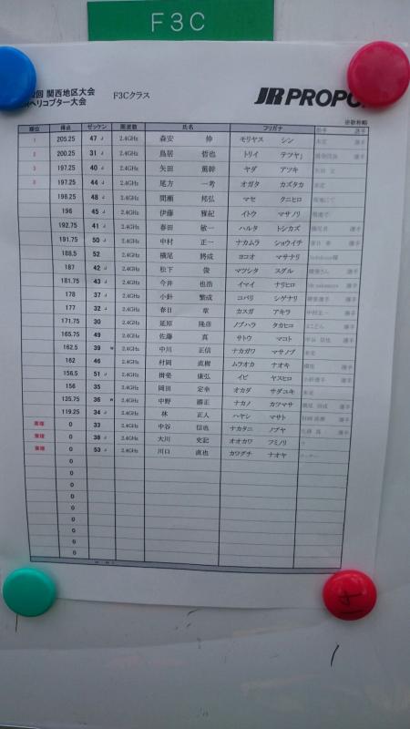 ファイル名: 1434878538228.jpg
ファイルサイズ: 42.98KB 450(W)×800(H) 42.98