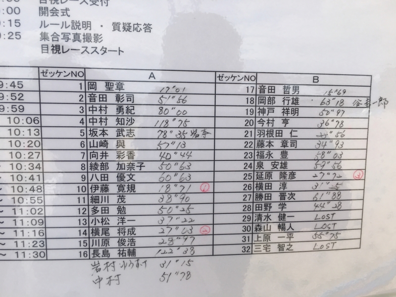 ファイル名: IMG_1457.jpg
ファイルサイズ: 335.6KB IMG_1457