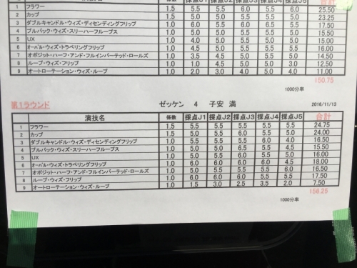 ファイル名: IMG_2570.jpg
ファイルサイズ: 147.7KB IMG_2570