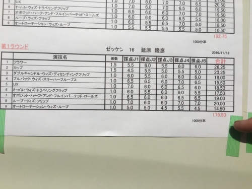 ファイル名: IMG_2575.jpg
ファイルサイズ: 133.7KB IMG_2575