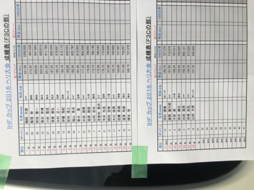 ファイル名: IMG_2576.jpg
ファイルサイズ: 151.4KB IMG_2576