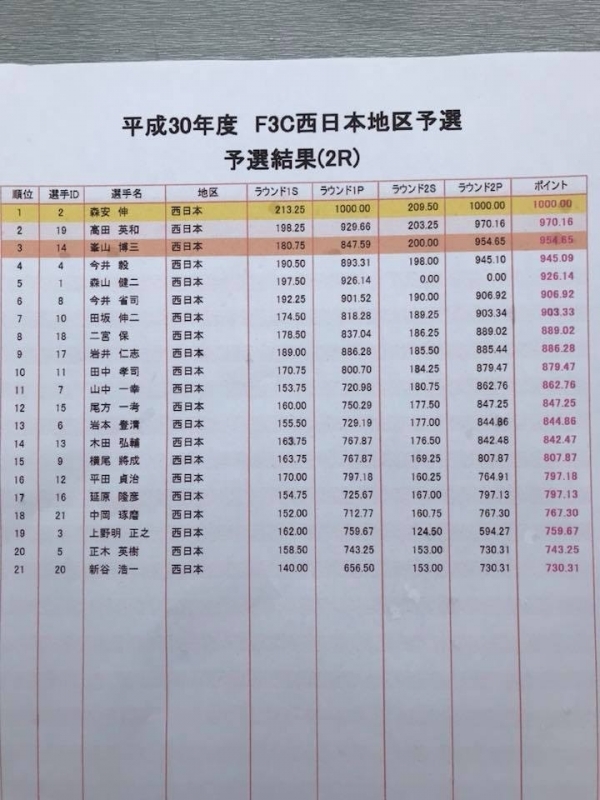 ファイル名: IMG_1214.jpg
ファイルサイズ: 285.9KB IMG_1214