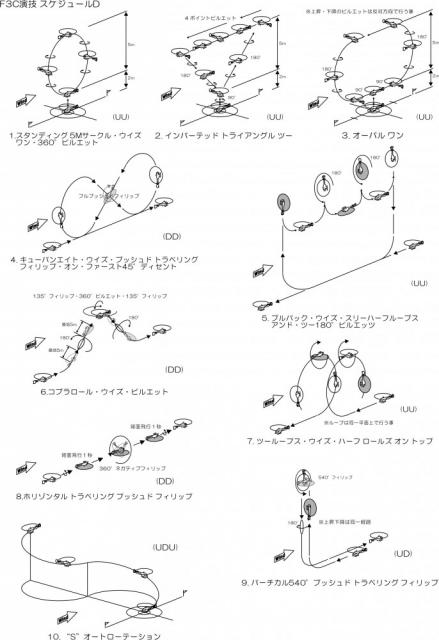 ファイル名: F3C-D.jpg
ファイルサイズ: 118.9KB
→クリックで元のサイズを表示 F3C-D