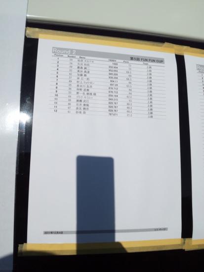 ファイル名: SH3K1325.jpg
ファイルサイズ: 496.3KB
→クリックで元のサイズを表示 SH3K1325