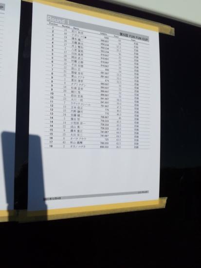 ファイル名: SH3K1326.jpg
ファイルサイズ: 525KB
→クリックで元のサイズを表示 SH3K1326