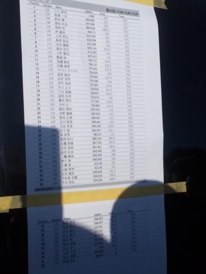 ファイル名: SH3K1328.jpg
ファイルサイズ: 522.6KB
→クリックで元のサイズを表示 SH3K1328