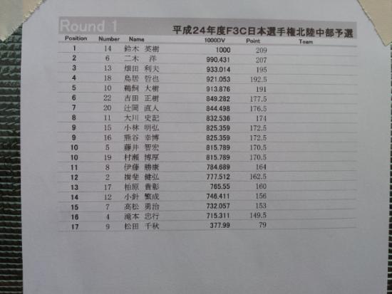 ファイル名: 20120526_121208.jpg
ファイルサイズ: 197.27KB
→クリックで元のサイズを表示 640(W)×480(H) 197.27