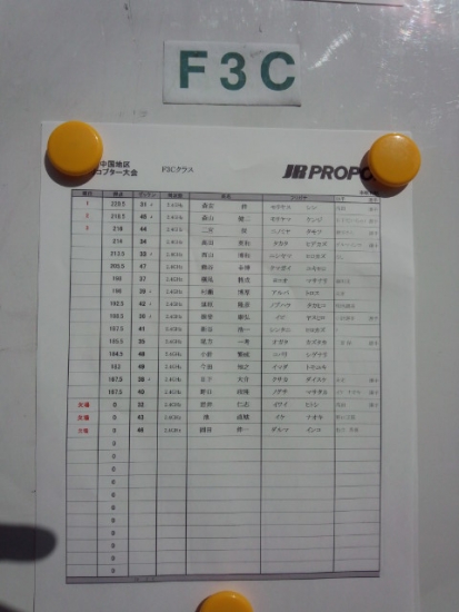 ファイル名: DSC_0063.jpg
ファイルサイズ: 62.8KB
→クリックで元のサイズを表示 DSC_0063