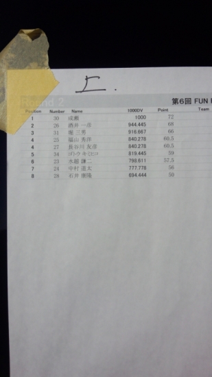 ファイル名: DSC_0494.jpg
ファイルサイズ: 176.8KB
→クリックで元のサイズを表示 DSC_0494