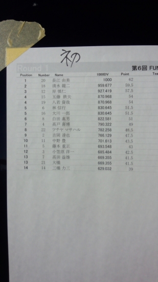 ファイル名: DSC_0495.jpg
ファイルサイズ: 192.7KB
→クリックで元のサイズを表示 DSC_0495