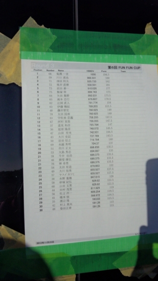 ファイル名: DSC_0501.jpg
ファイルサイズ: 228.2KB
→クリックで元のサイズを表示 DSC_0501