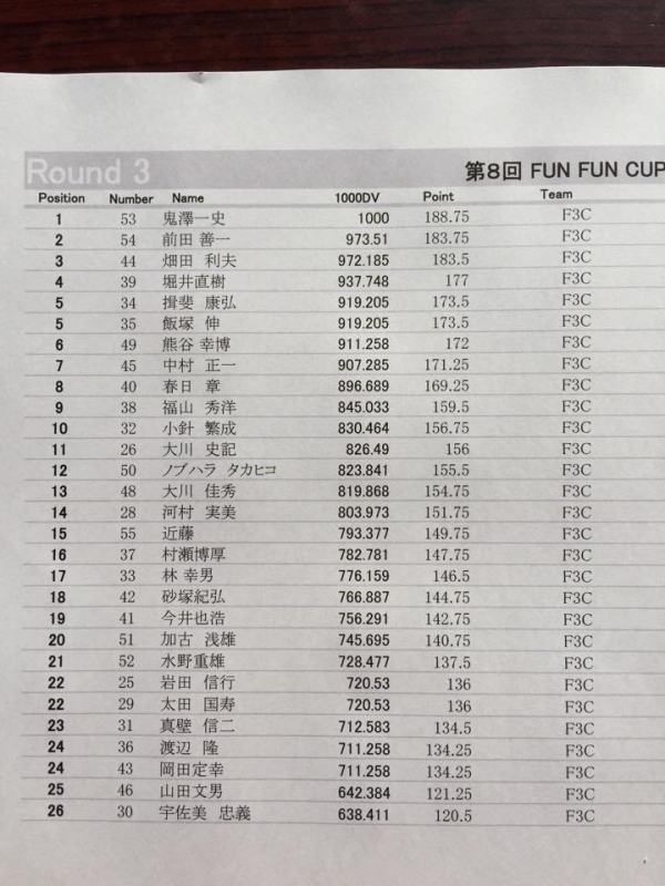 ファイル名: 10849797_1000929439924158_8210952179106963813_n.jpg
ファイルサイズ: 84.8KB
→クリックで元のサイズを表示 10849797_1000929439924158_8210952179106963813_n