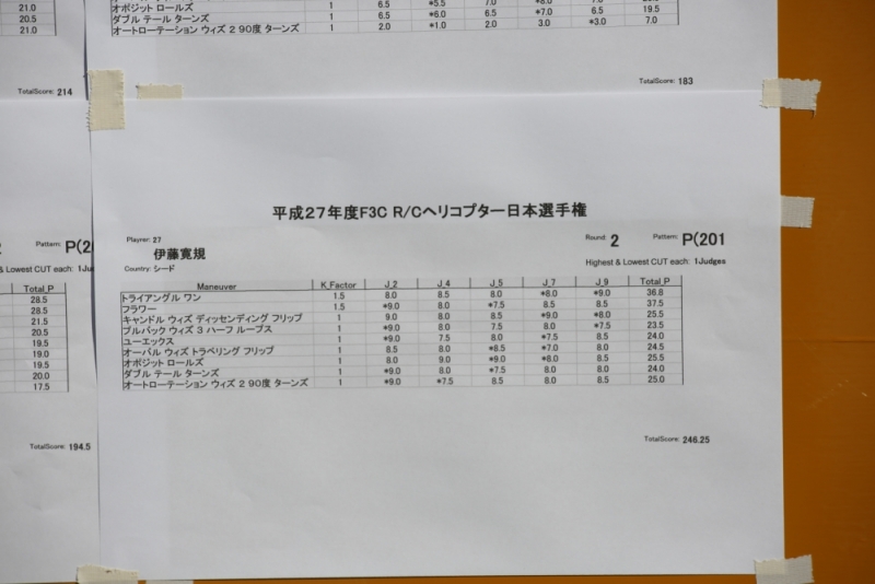 ファイル名: 351A0998.jpg
ファイルサイズ: 323.9KB
→クリックで元のサイズを表示 351A0998